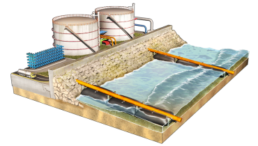 Traverses de canalisation