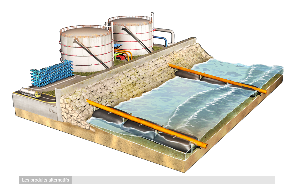 Traverses de canalisation