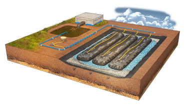 Sediment Dredging