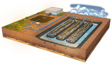 Silt and Turbidity Control